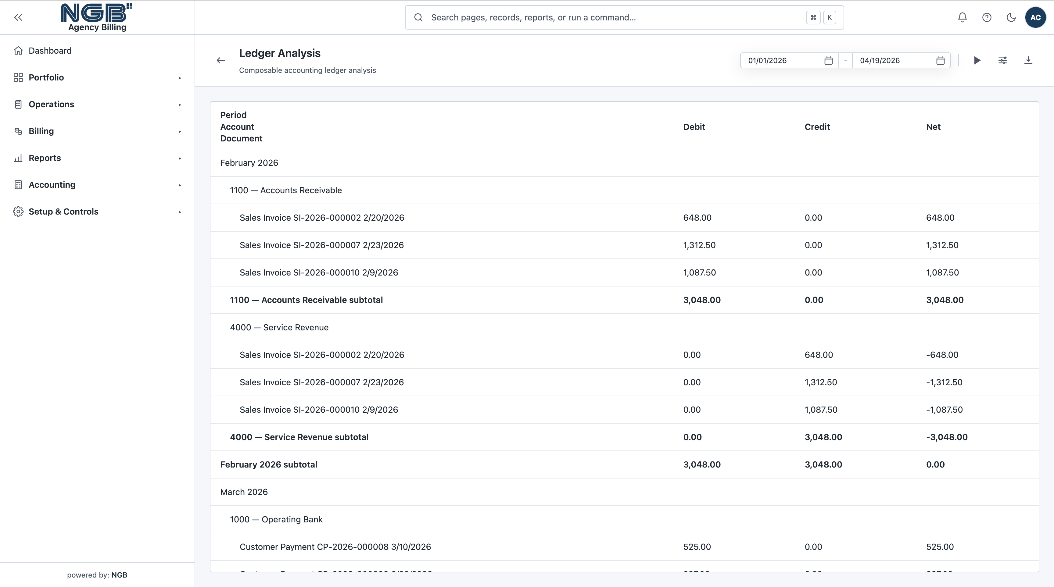 NGB Ledger Analysis report grouped by period, account, and document with debit, credit, and net columns.
